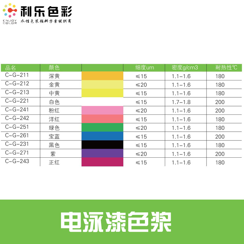 電泳漆專用色漿 C-G-241粉紅 